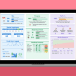 Link to Free CAIA Study Planner