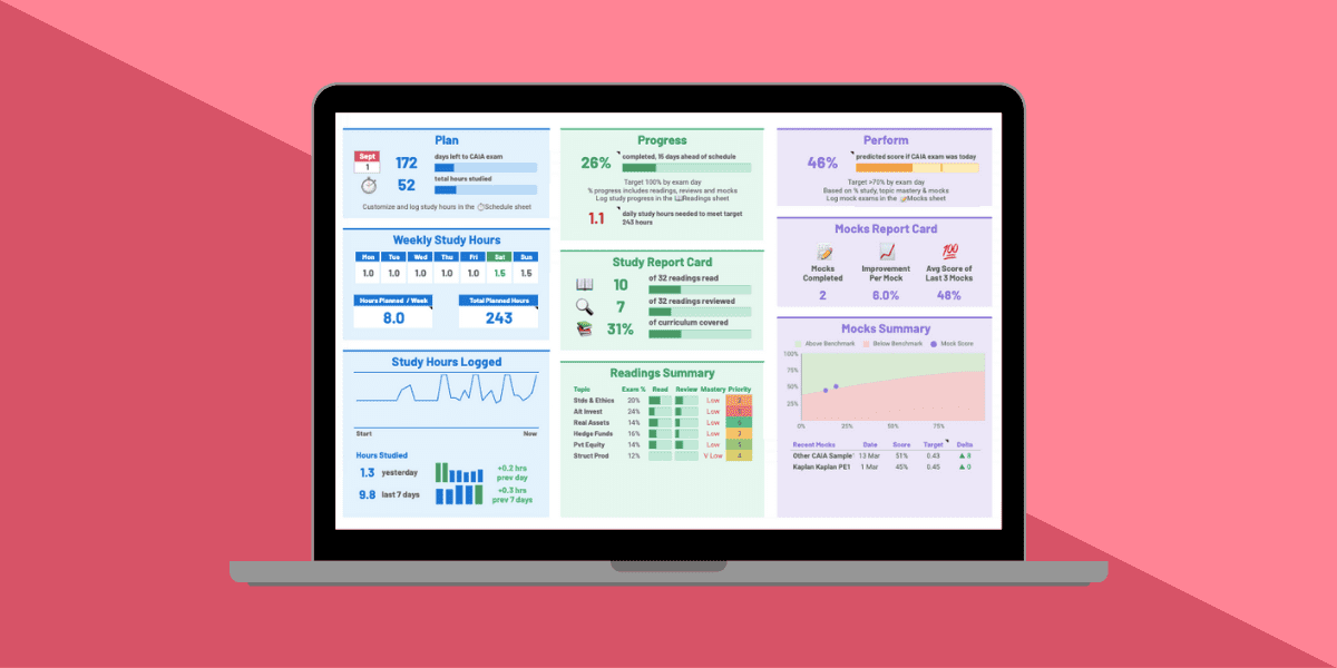 free caia study planner
