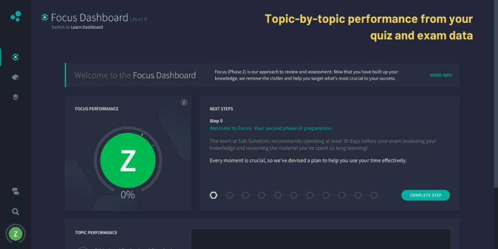 Salt Solutions CFA Focus Dashboard
