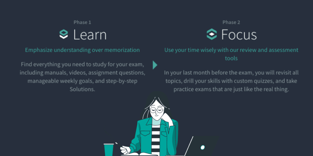Salt Solutions CFA Learn and Focus