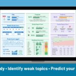 Link to Free CFP Study Planner